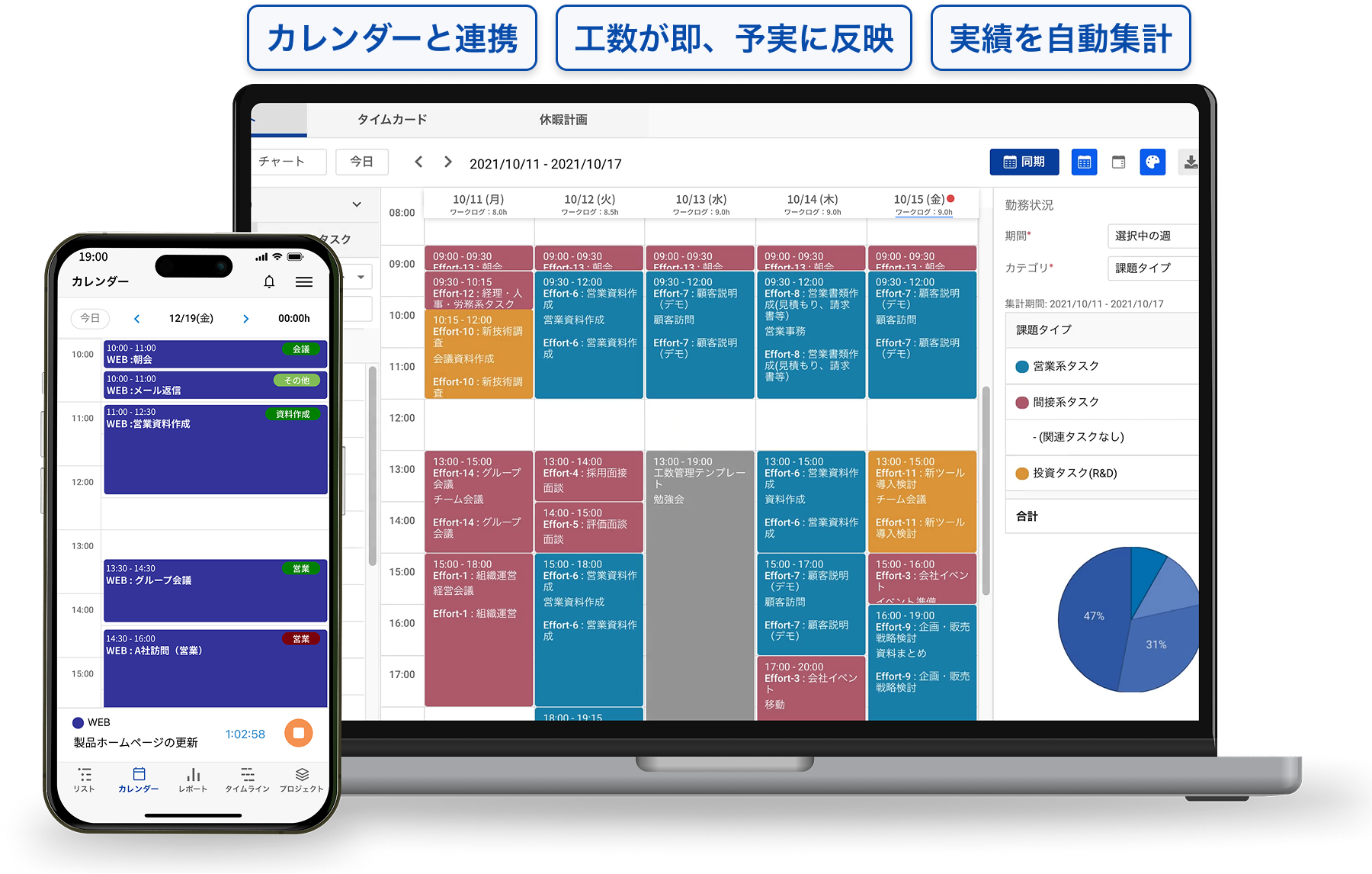 EnkinGT project management dashboard